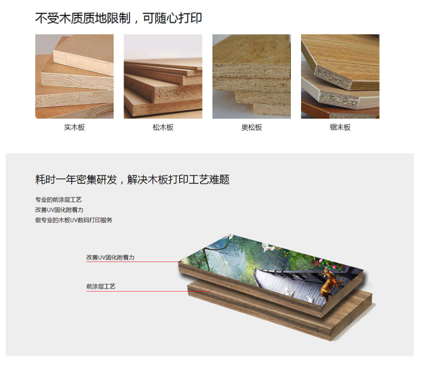 木(mù)闆uv平闆打印機(jī)