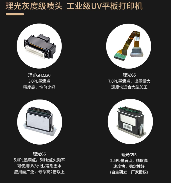 理(lǐ)光(guāng)uv打印機(jī)噴頭多(duō)有(yǒu)什(shén)麽好(hǎo)處